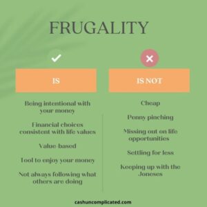 Frugality list 