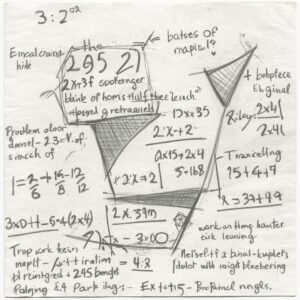 Back of the napkin math